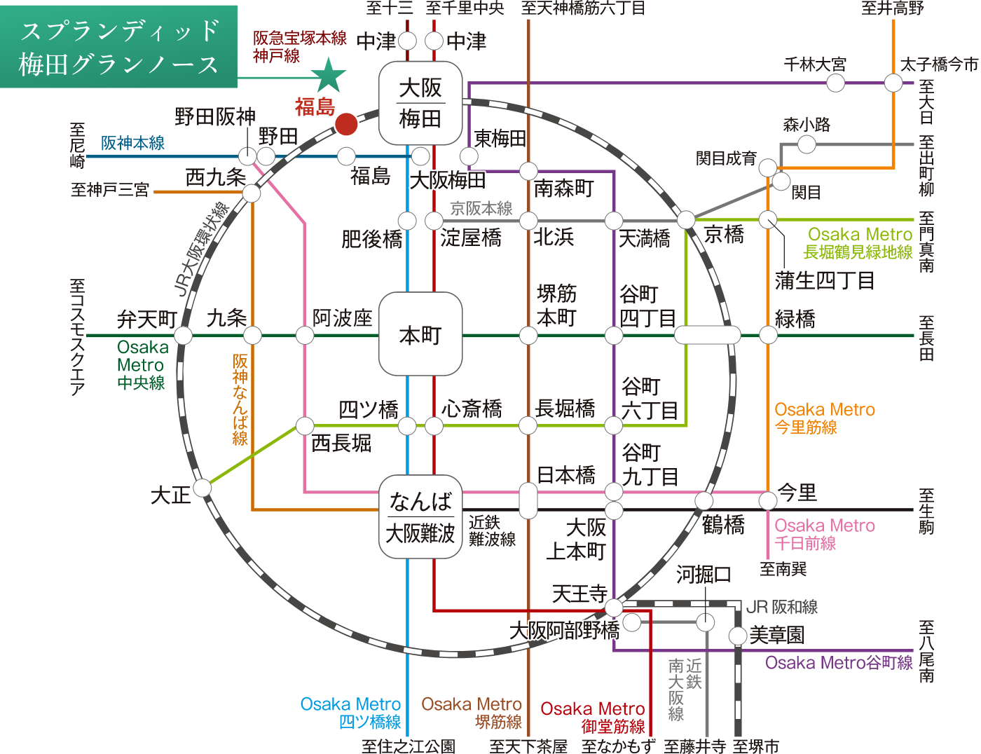 スプランディッド梅田グランノース 路線図マップ